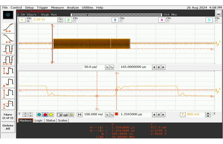 The Yacer MVB-Gateway has passed the MVB Conformance Test certification