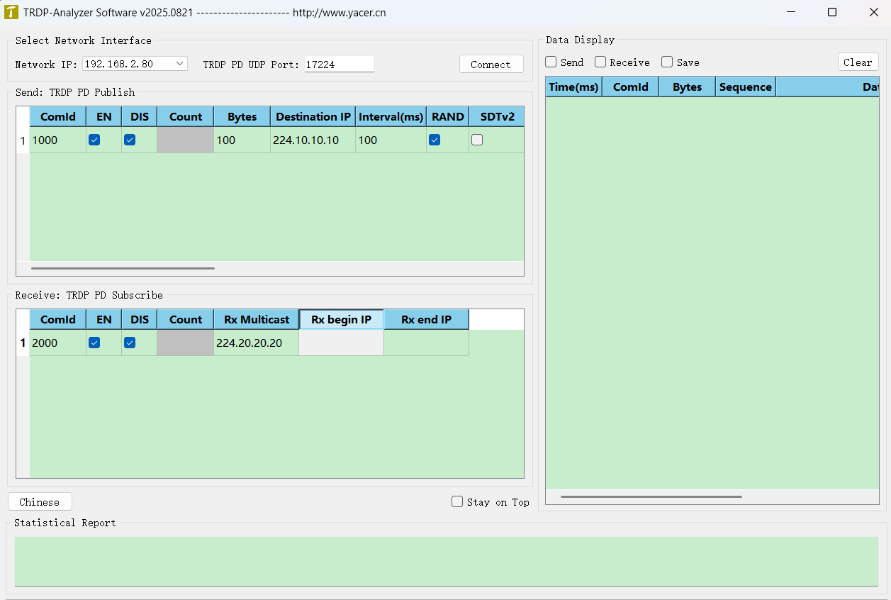 TRDP-Analyzer: A Free Testing