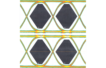 The Yacer TRDP-Gateway has passed the Train Ethernet Conformance Test